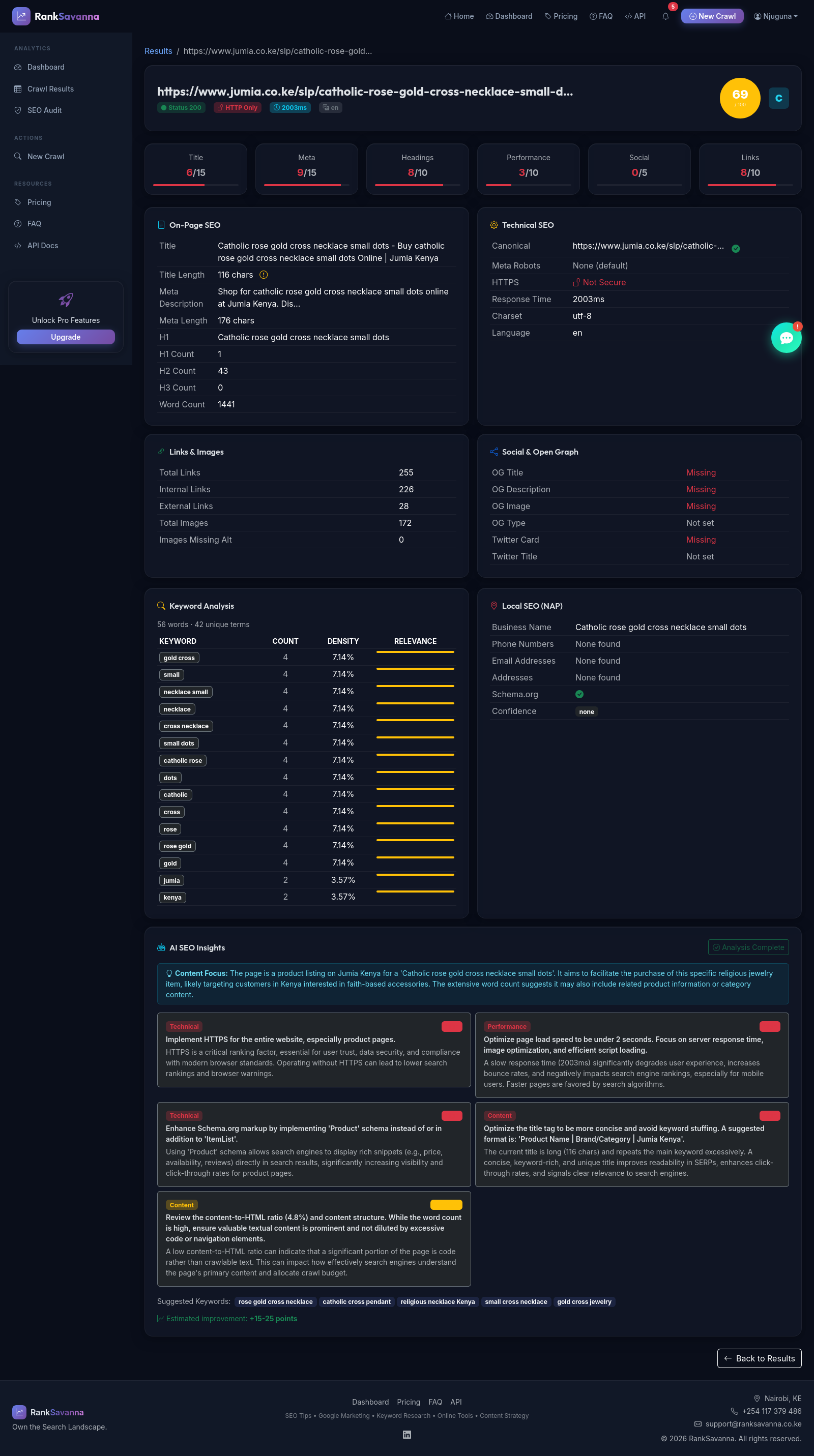 RankSavanna Full Dashboard